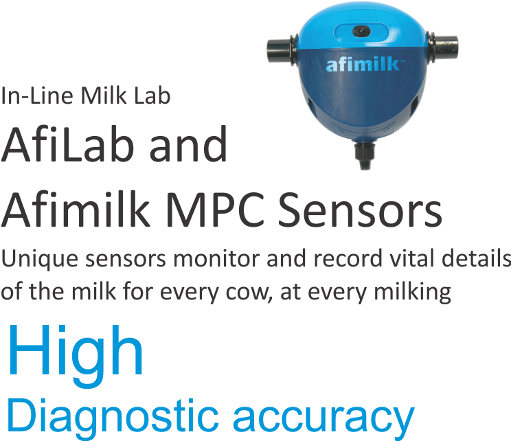 AfiLab and Afimilk MPC Sensors