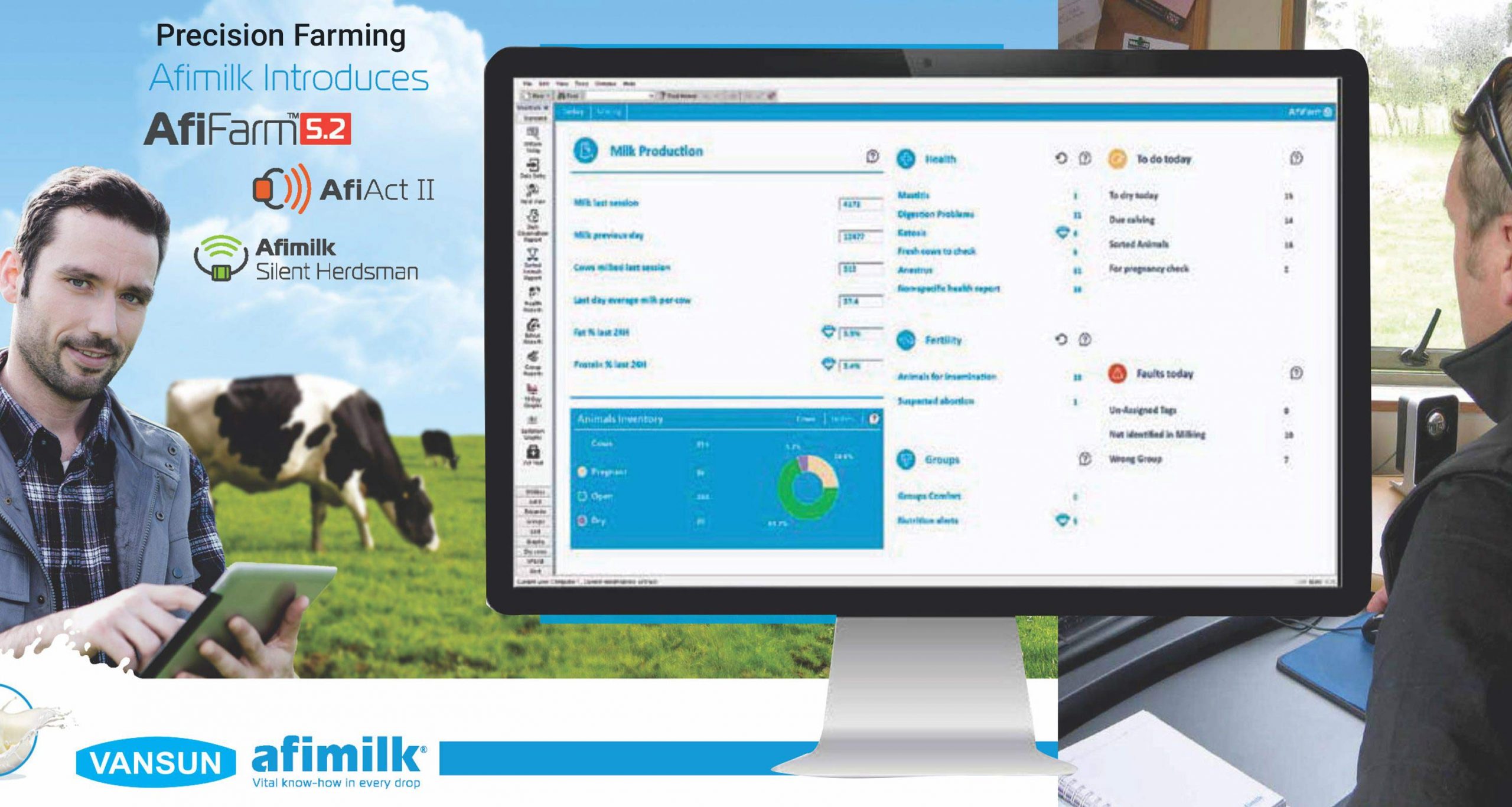 AfiFarm 5.2 Cow Monitoring Solution