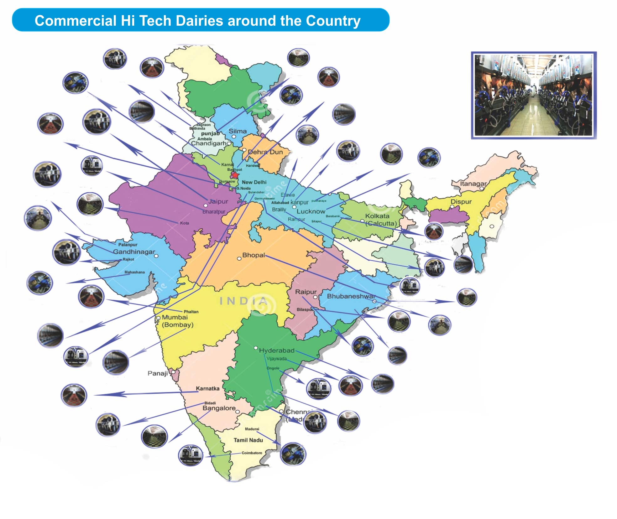 Vansun Installed Commercial Hi Tech Dairies