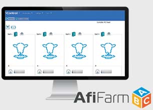 Afifarm ABC Dashboard