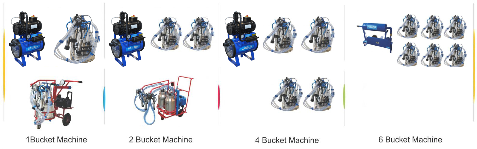Bucket Milking Machine Types