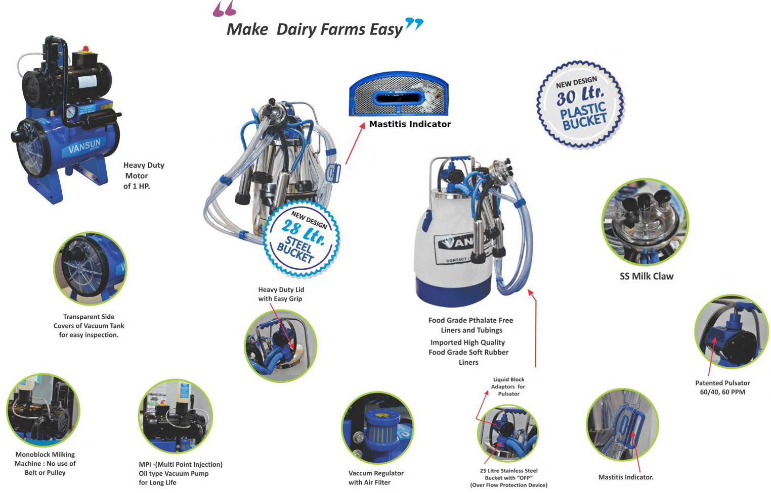 Vansun Milking Machine Description Banner