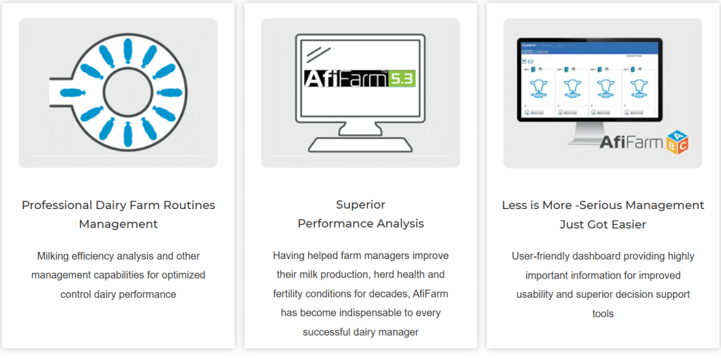 Dairy Farm Management Software